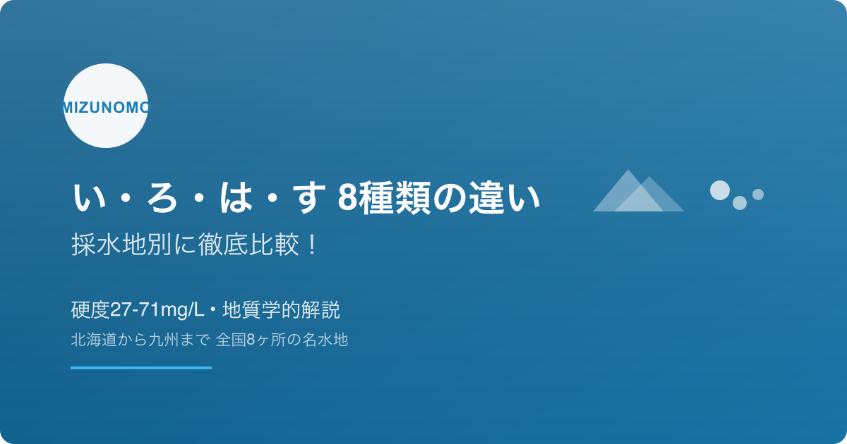 い・ろ・は・す8種類の違いとは？採水地別に徹底比較！日本の名水マップ完全ガイド