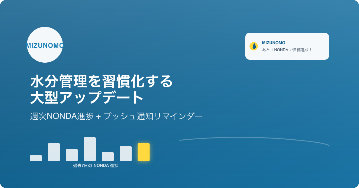 水分管理を習慣化する大型アップデート：週次NONDA進捗+プッシュ通知リマインダーを公開